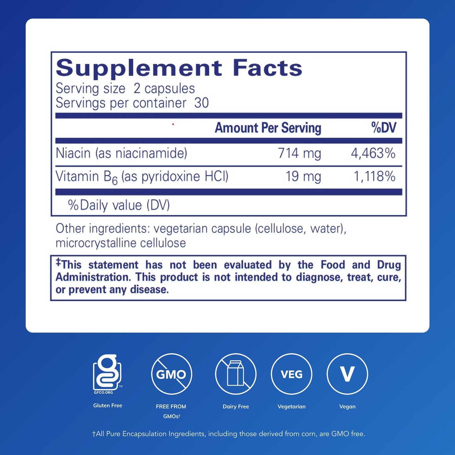 Muscle Repair+ – 60 Veg Capsules • Clinically Studied Niacinamide & B6 for Accelerated Muscle Recovery