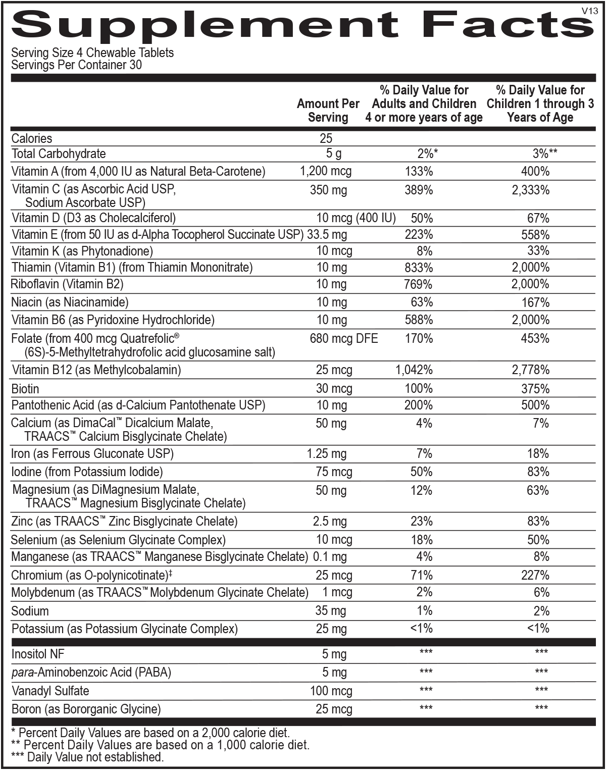 ORTHO MOLECULAR-SPRINGBOARD KIDS-SUPERNUTES-